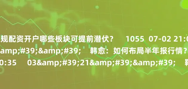 正规配资开户哪些板块可提前潜伏？    1055  07-02 21:03     01&#39;29&#39;&#39;    韩愈：如何布局半年报行情？    8 2505  06-30 20:35     03&#39;21&#39;&#39;    鞠磊：半导体板块可看作7月主线之一    6 1188  06-30 20:35     01